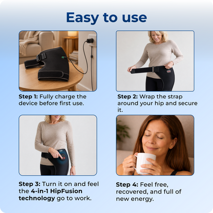 4-in-1 Hip Therapy Belt