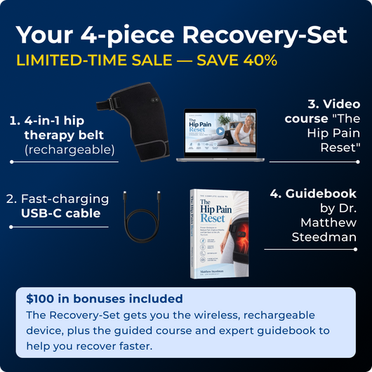 4-in-1 Hip Therapy Belt