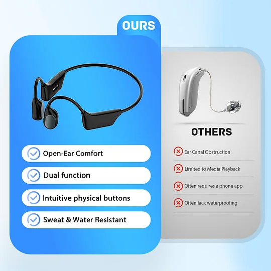 2-in-1 Hearing Aid