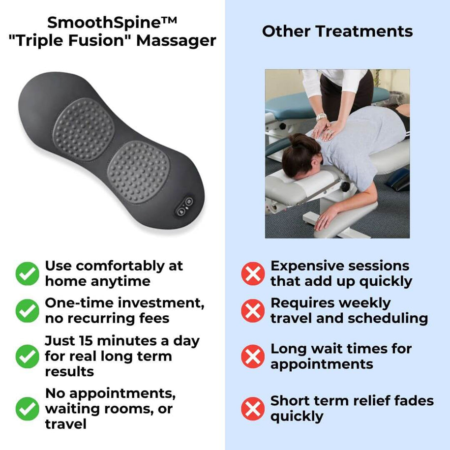 Triple Fusion Massager