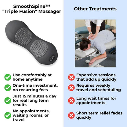 Triple Fusion Massager